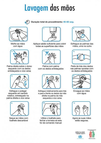 COVID-19-LAVAGEM DE MÃOS