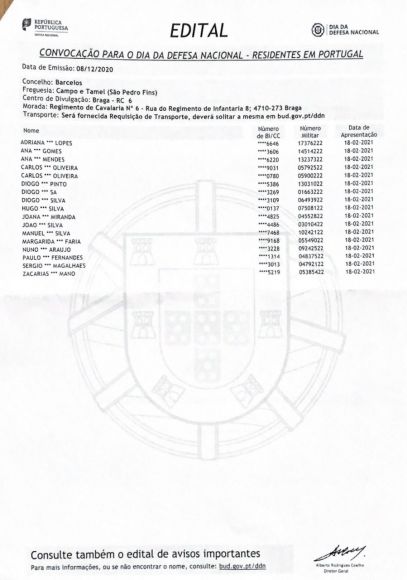 Convocação para o Dia da Defesa Nacional